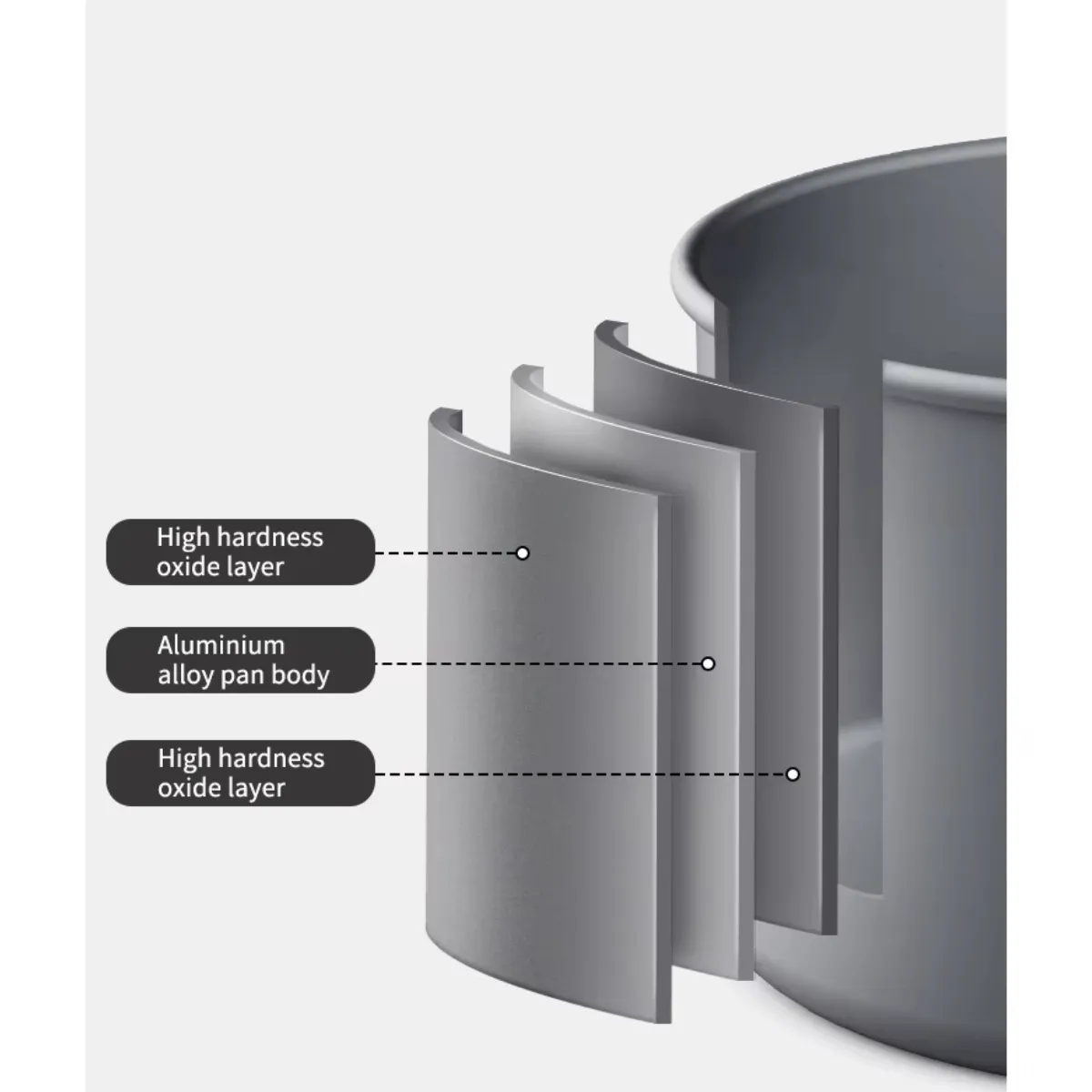 Marmita set de Camping 2-3 personas marca Naturehike - Imagen 3