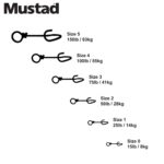 Conectores clip fastach marca mustad